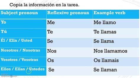 Porno en Español / Porn in Spanish